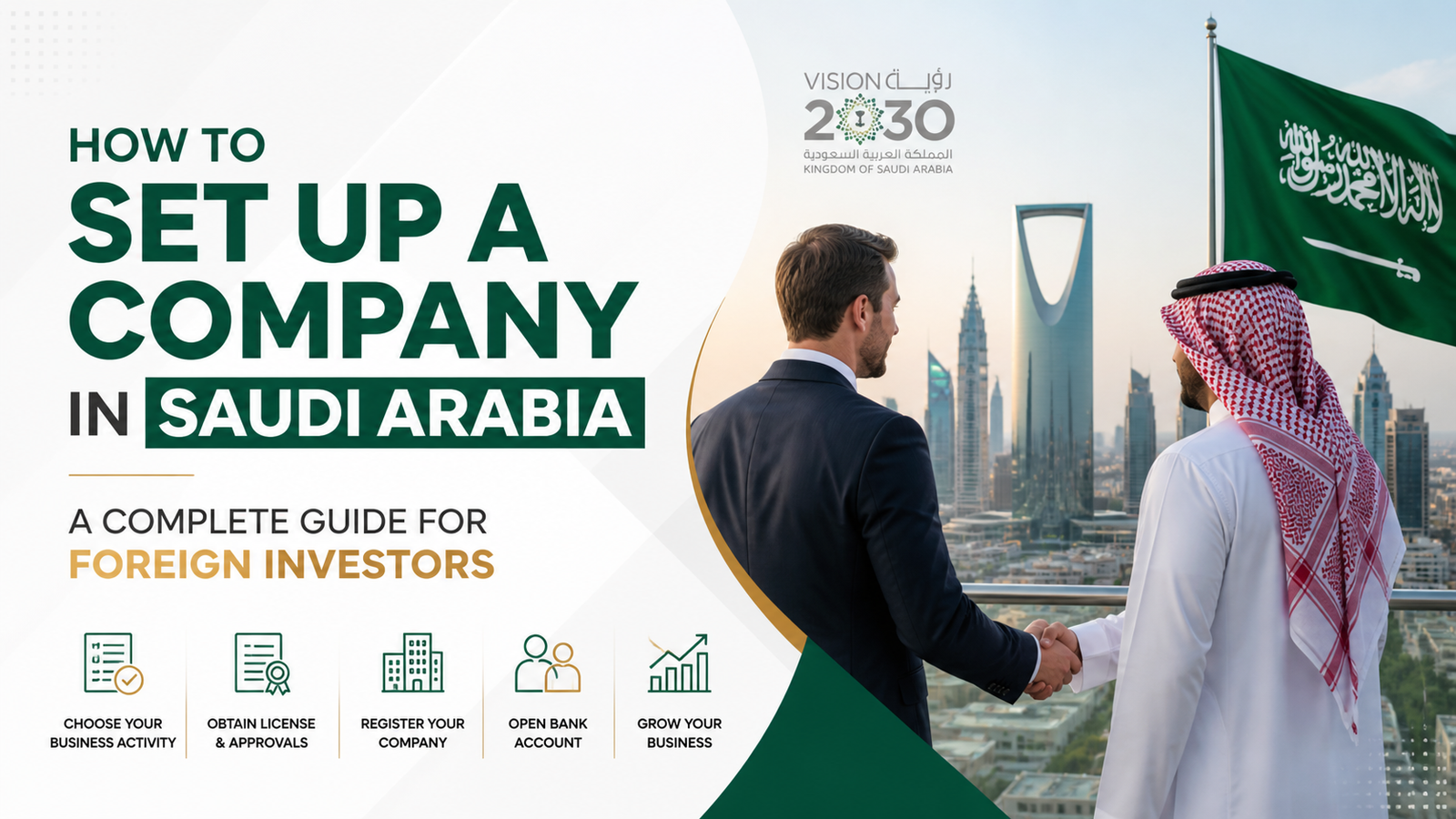 How to Set Up a Company in Saudi Arabia: A Complete Guide for Foreign Investors