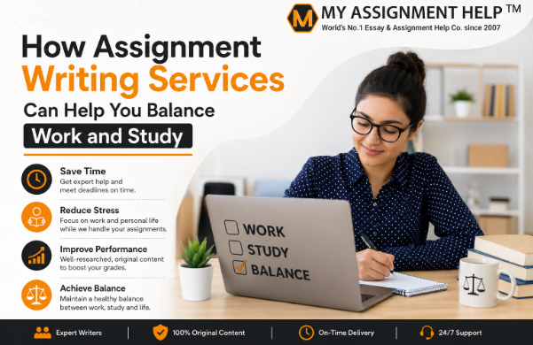 Assignment Writing Services